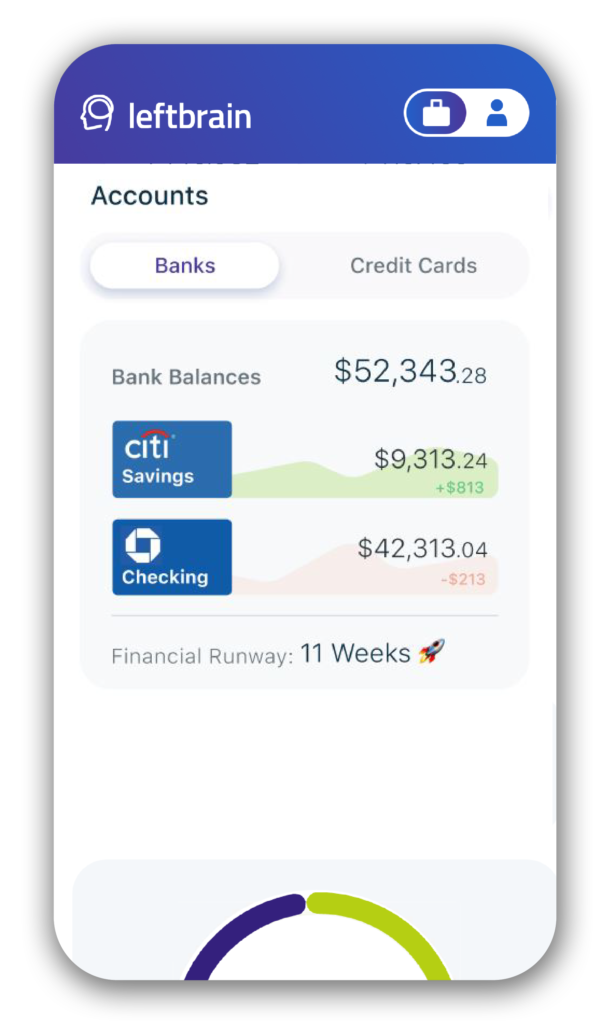 Account Balances